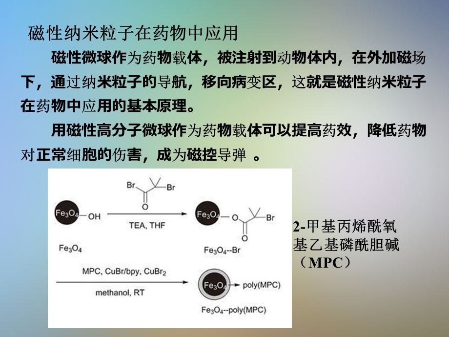 有机无机纳米复合微球课件.pptx_第2页