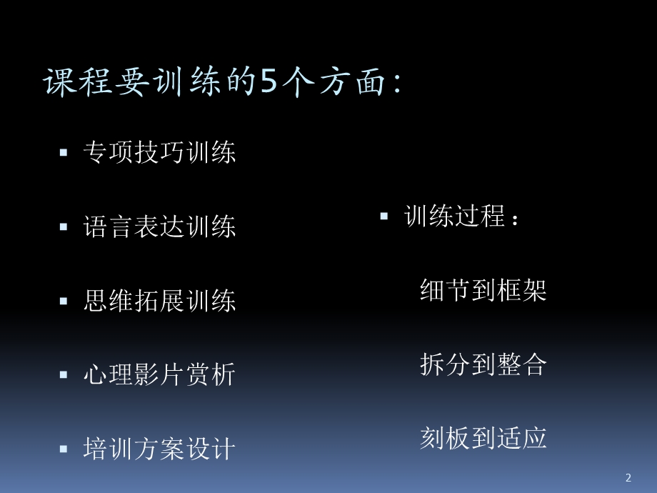 心理培训讲师专业技巧课件.ppt_第2页