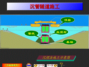 暗挖法）地下工程施工（沉管隧道施工）课件.ppt