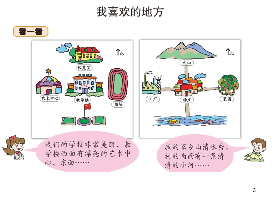 我喜欢的地方用课件.ppt_第3页