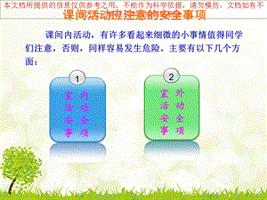 小学生校园课间活动安全教育专业知识讲座课件.ppt