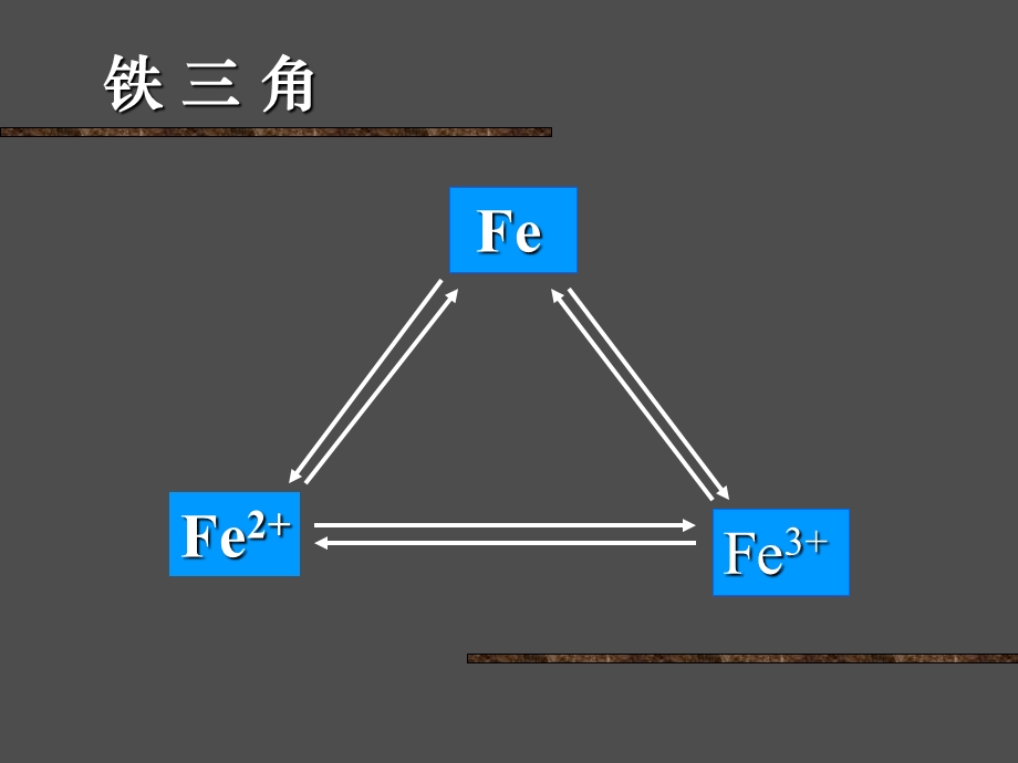 沪科版高二化学上81《应用广泛的金属材料钢铁》ppt课件.ppt_第2页