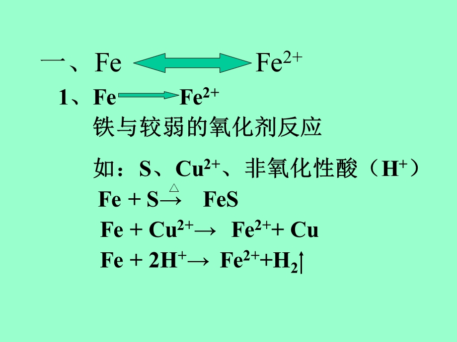 沪科版高二化学上81《应用广泛的金属材料钢铁》ppt课件.ppt_第3页