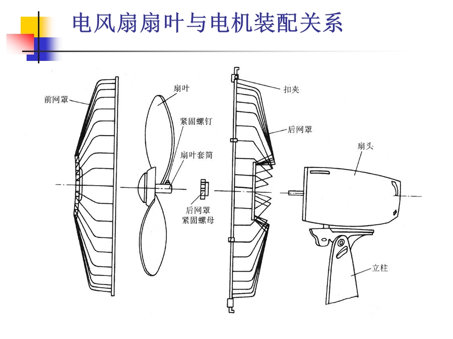 工业产品常用机构介绍课件.ppt_第3页