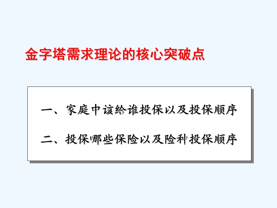 家庭保障分析课件.ppt_第3页