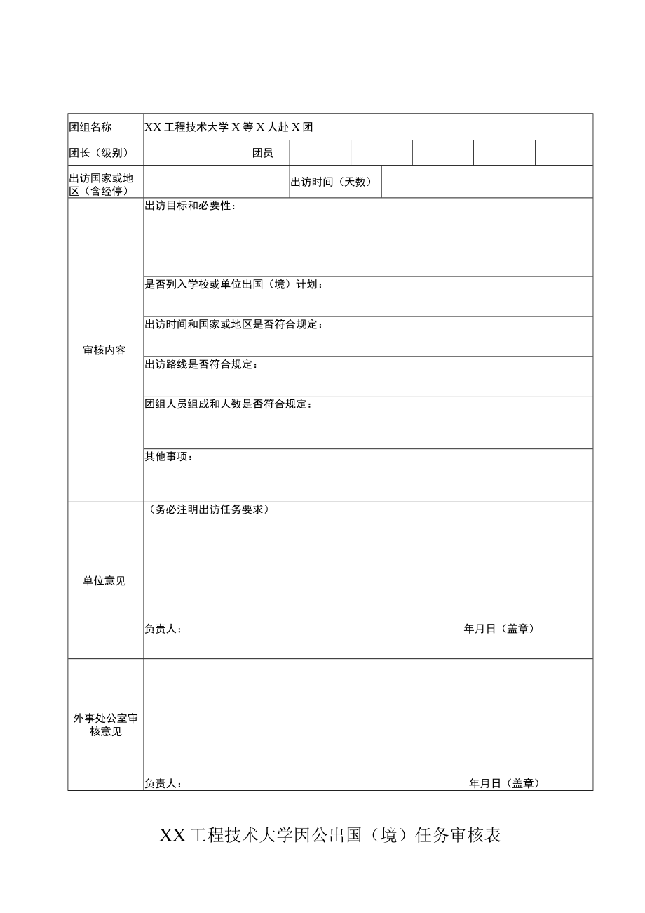 XX工程技术大学因公出国（境）任务审核表.docx_第1页