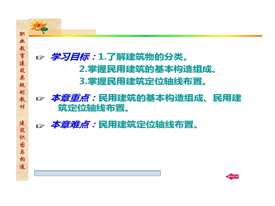 建筑物房屋构造基本知识课件.ppt_第2页