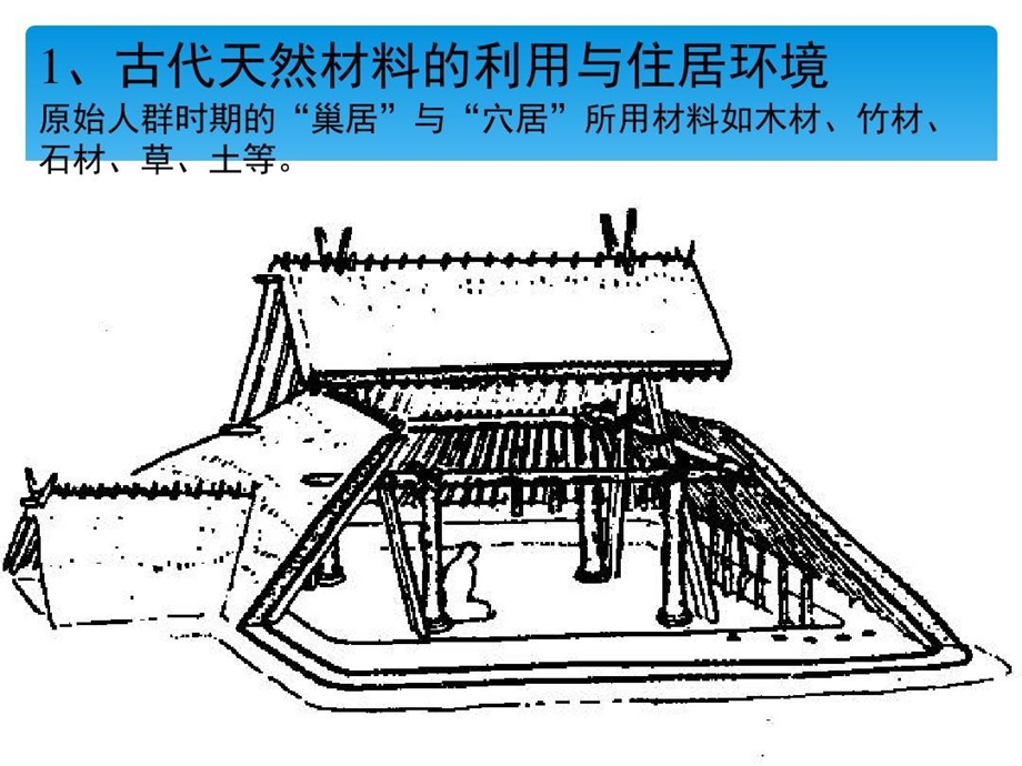 建筑发展简史课件.ppt_第3页