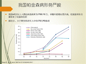 帕金森病年指南解读课件.ppt