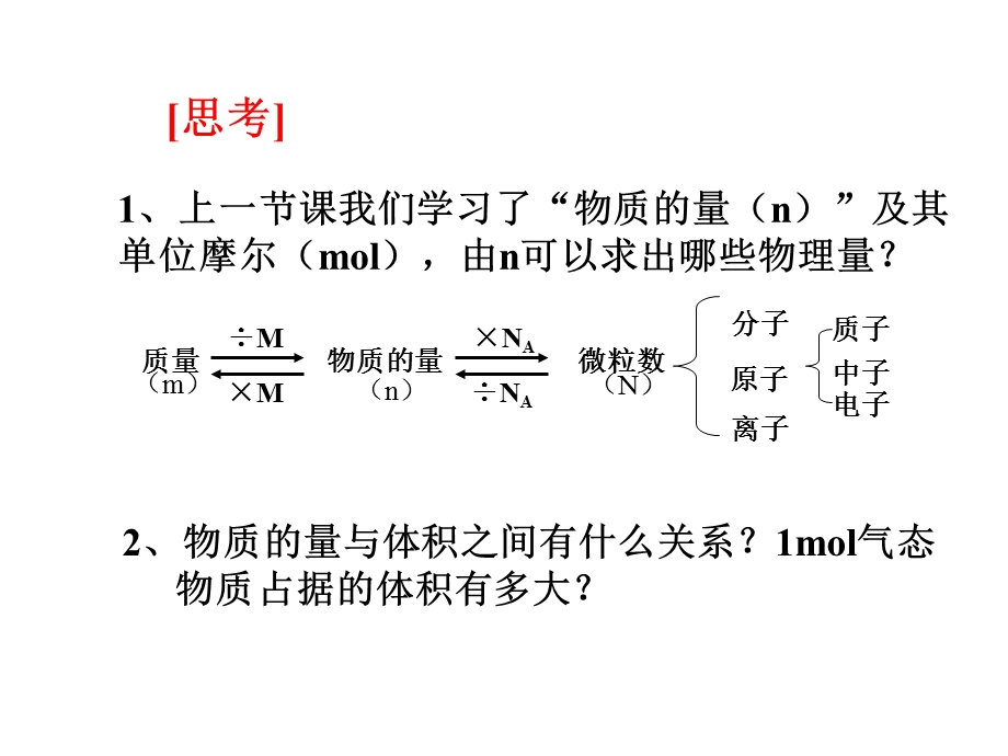 气体摩尔体积ppt课件.ppt_第1页