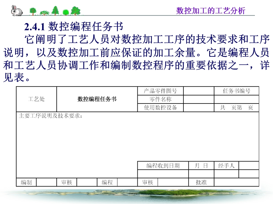 数控加工工艺文件的编制课件.pptx_第3页