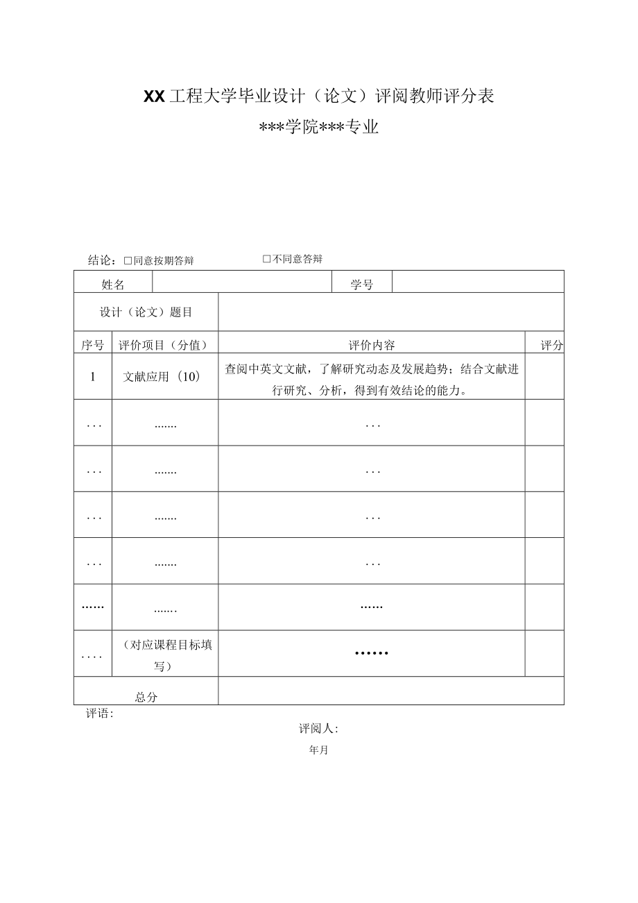 XX工程大学毕业设计（论文）评阅教师评分表.docx_第1页