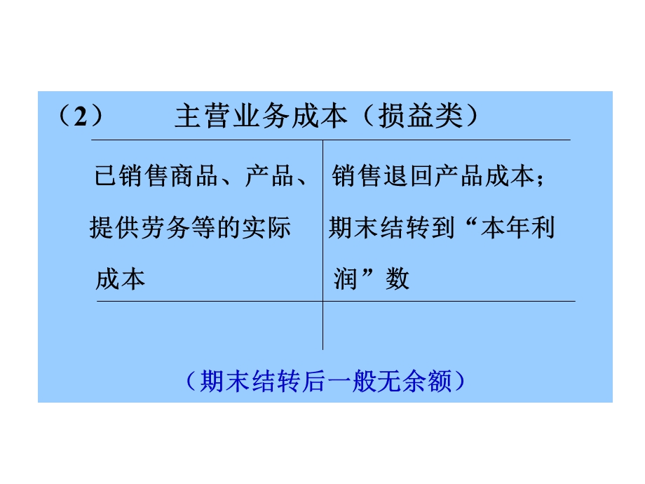 工业企业主要经济业务的核算课件.pptx_第3页