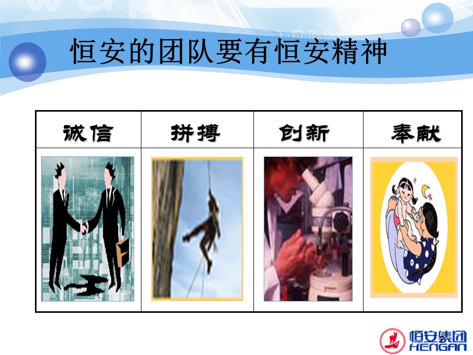 某集团企业文化——优秀的培训资料课件.ppt_第2页