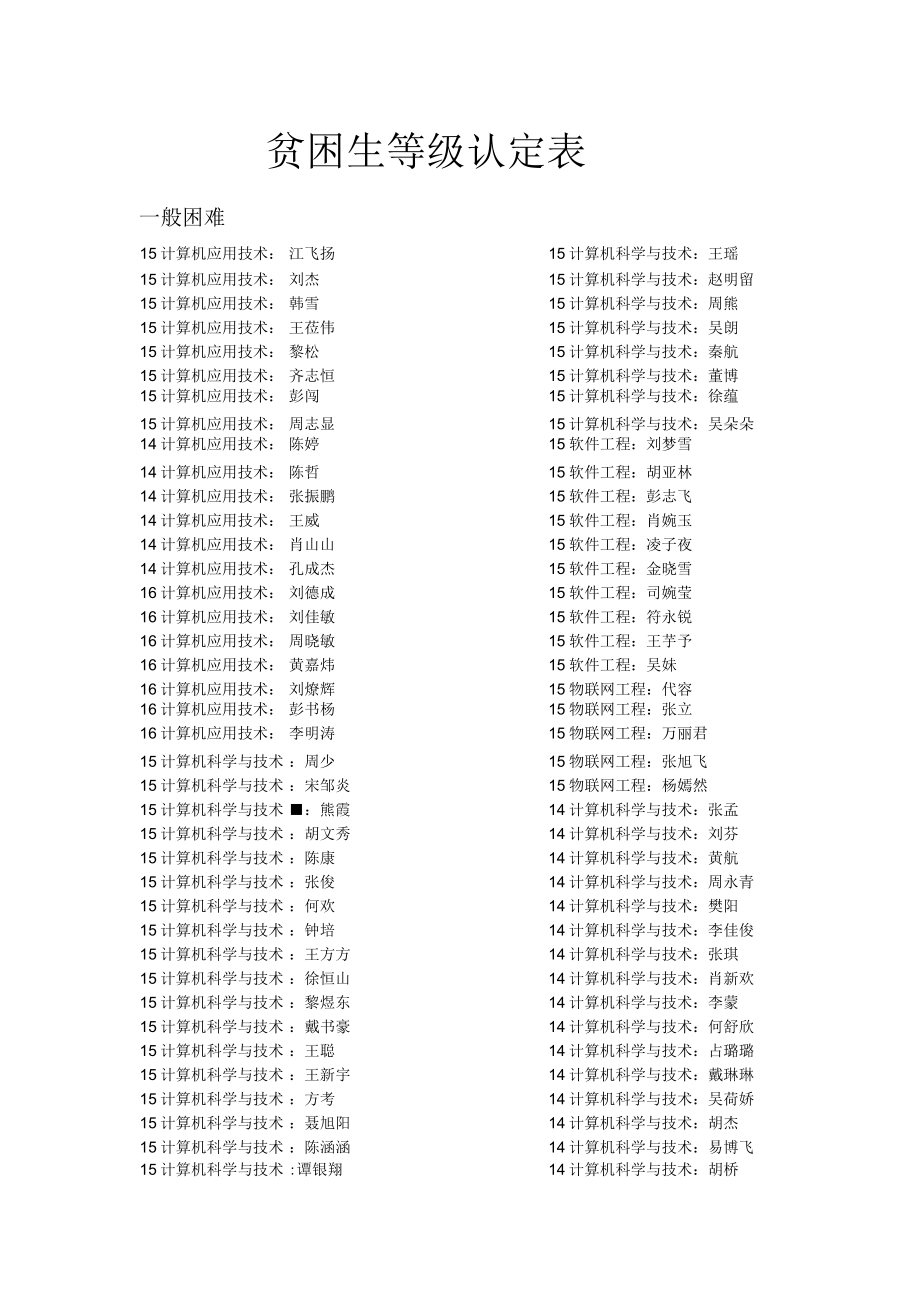 贫困生等级认定表.docx_第1页