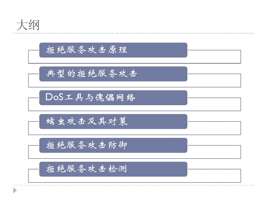 拒绝服务攻击及防御课件.ppt_第2页