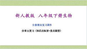 新人教版八年级下册生物全册期末单元复习ppt课件.ppt