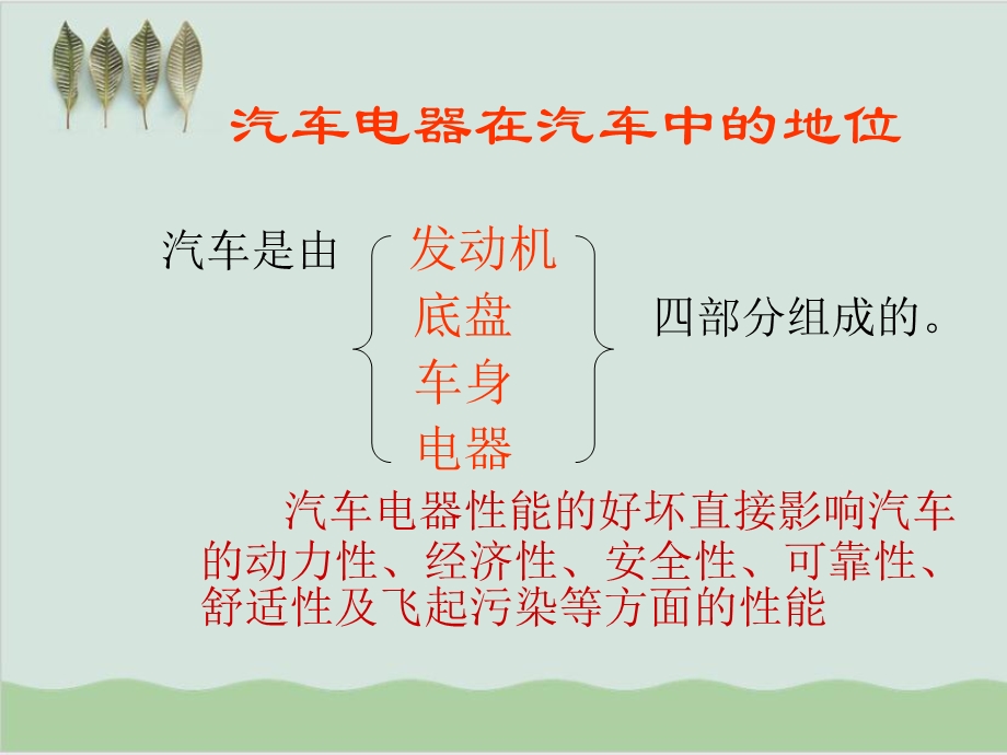 汽车电器课件.ppt_第3页