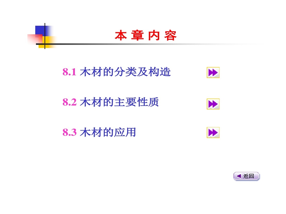 建筑材料木材剖析课件.ppt_第2页