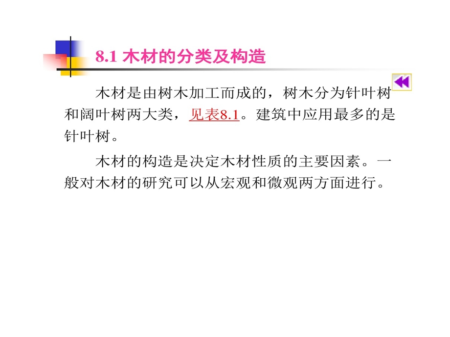 建筑材料木材剖析课件.ppt_第3页