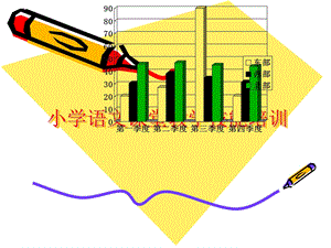 小学语文课堂教学技能培训课件.ppt