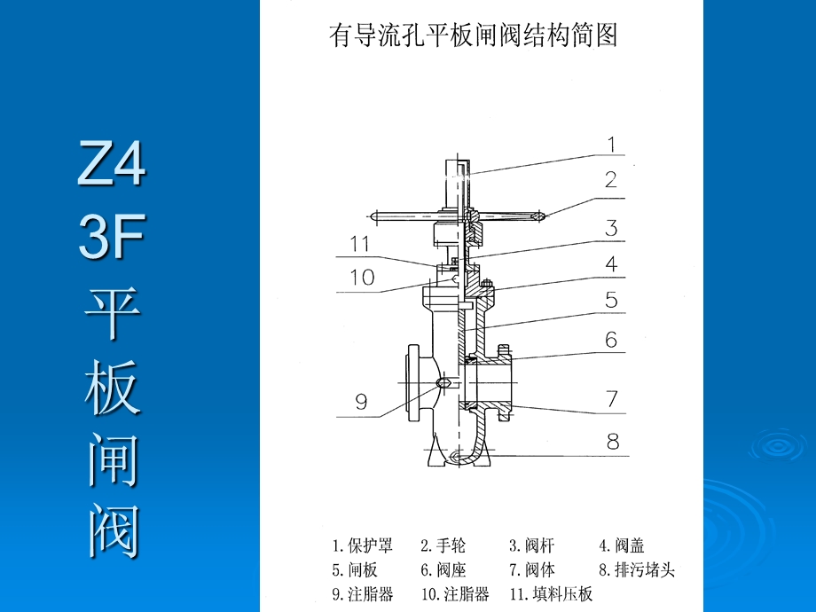 常用阀门识别及保养课件.ppt_第2页