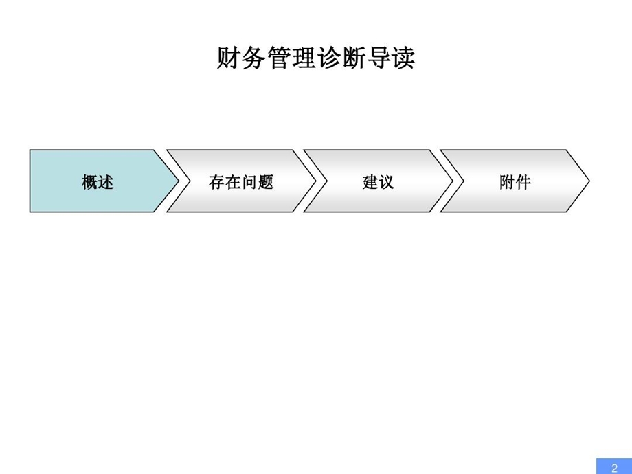 某企业财务管理诊断报告ppt课件.ppt_第3页