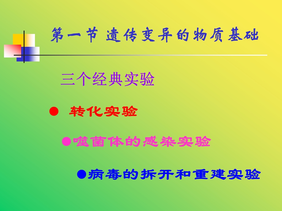 微生物的遗传变异和育种课件ppt.ppt_第3页