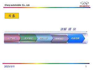 汽车车架的冲压工艺课件.ppt