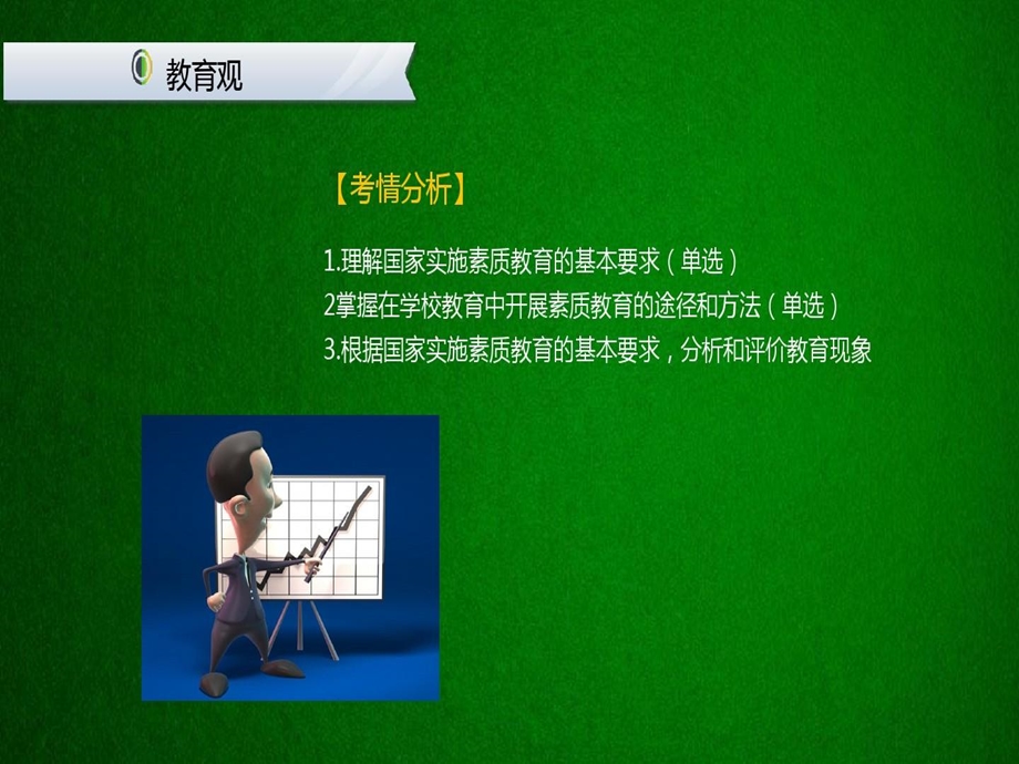 教师资格证（综合素质）职业理念教育观课件.ppt_第3页