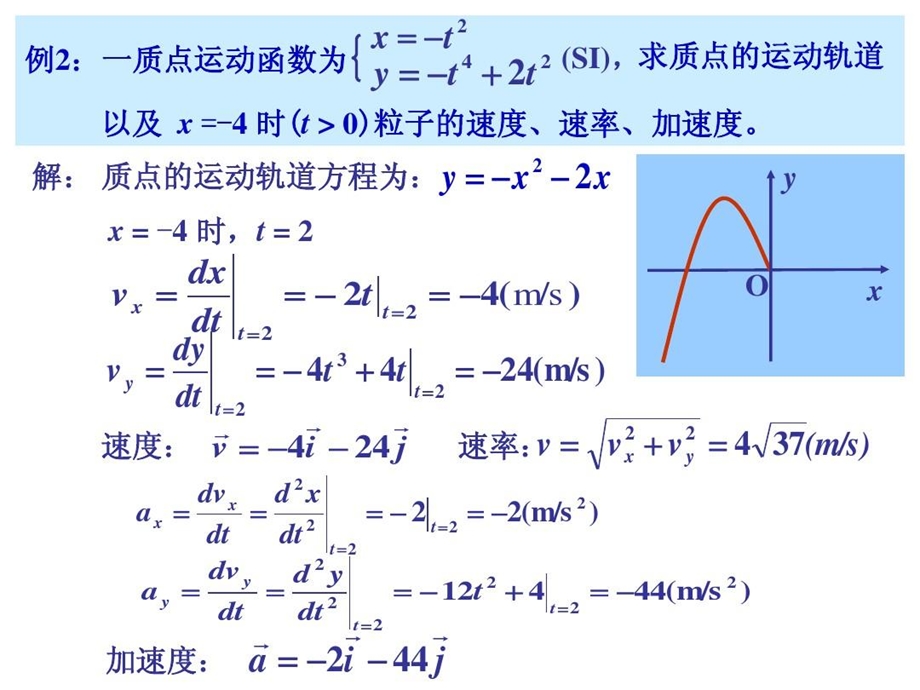 普通物理力学例题总结课件.ppt_第2页