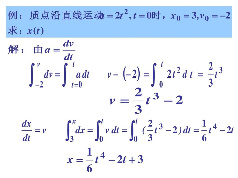 普通物理力学例题总结课件.ppt_第3页