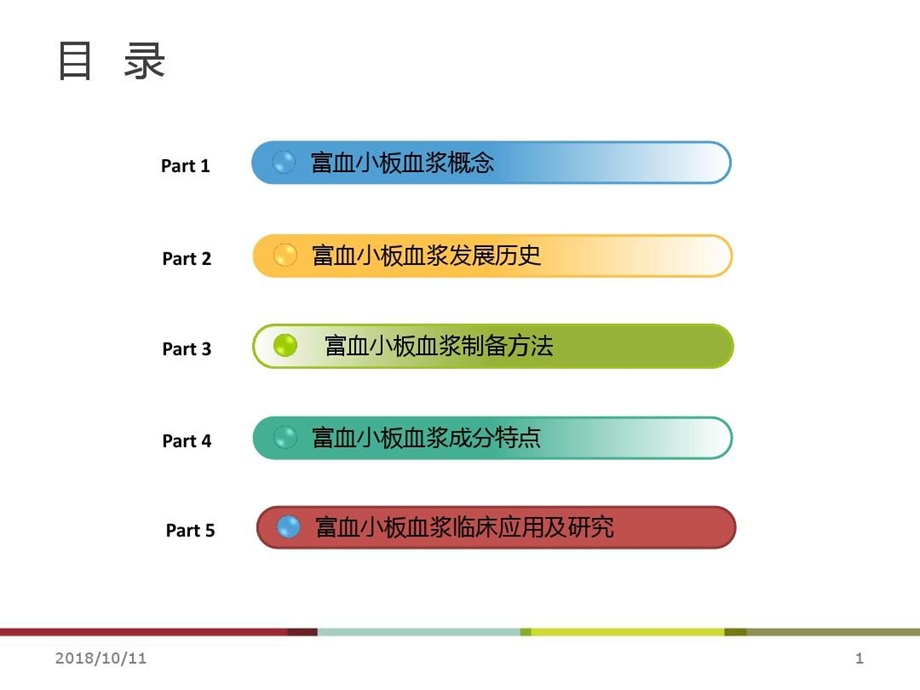 富血小板血浆的临床应用模板课件.ppt_第2页