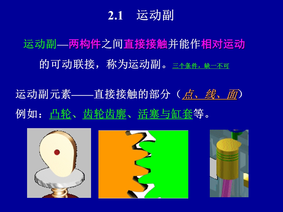 平面机构运动副和运动简图概要课件.ppt_第2页