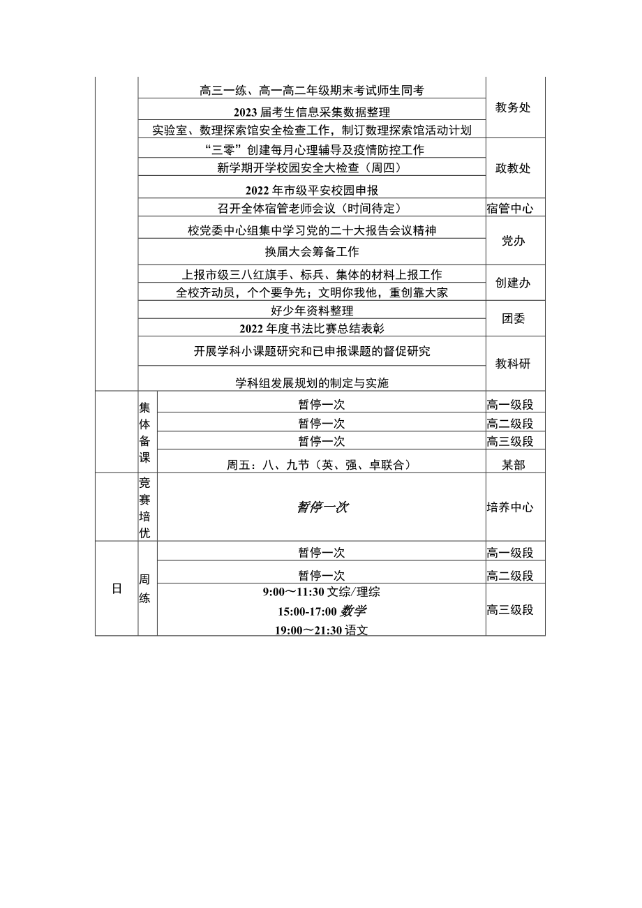 中学2023年下学期第一周工作安排.docx_第2页