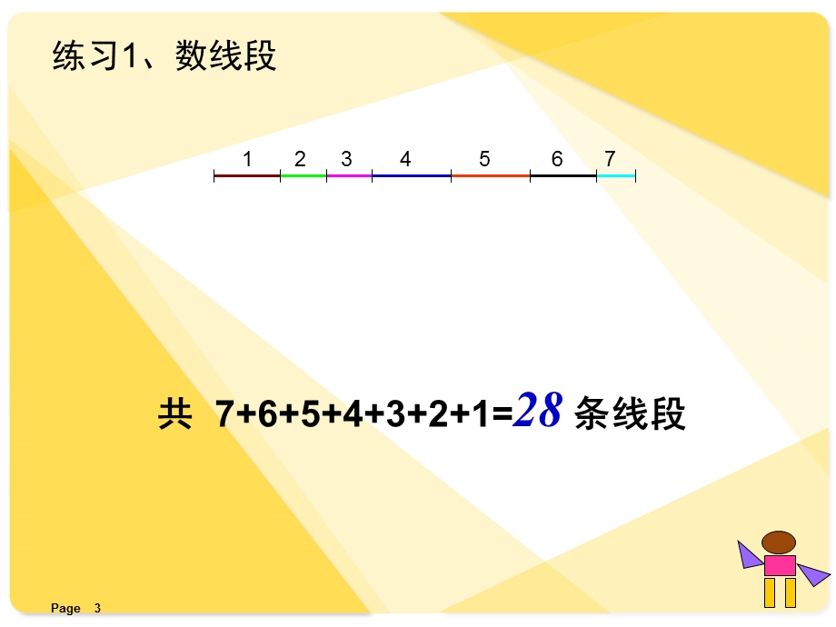 巧数图形详细讲解小学三年级奥数课件.ppt_第3页