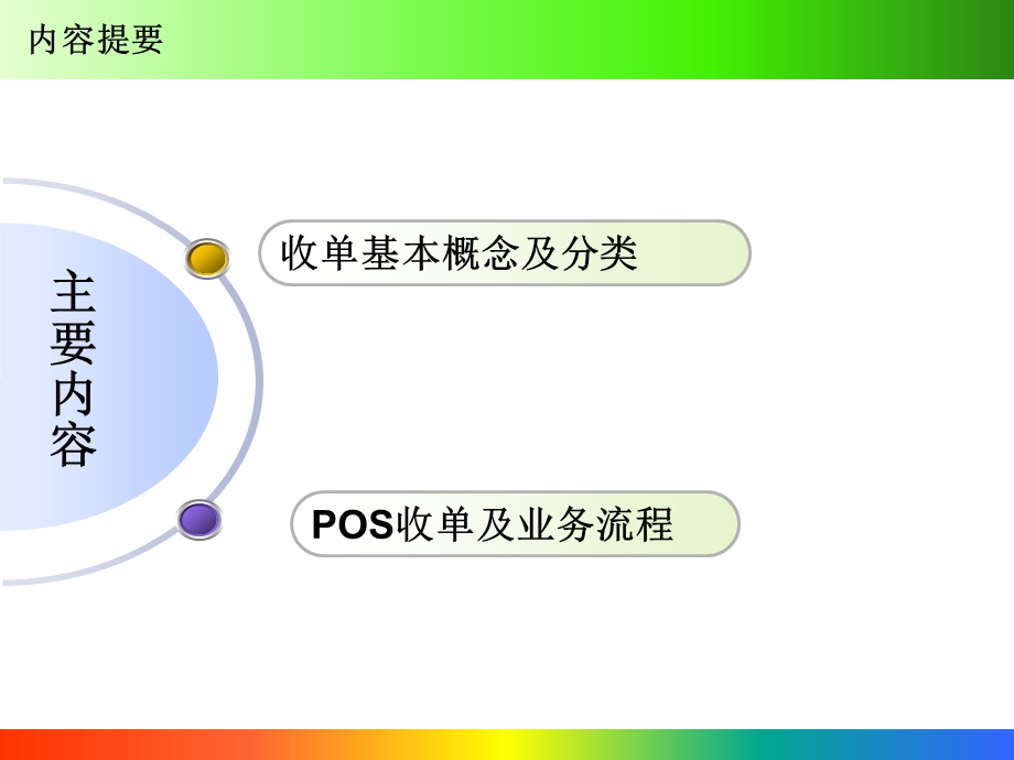 收单业务介绍课件.ppt_第2页