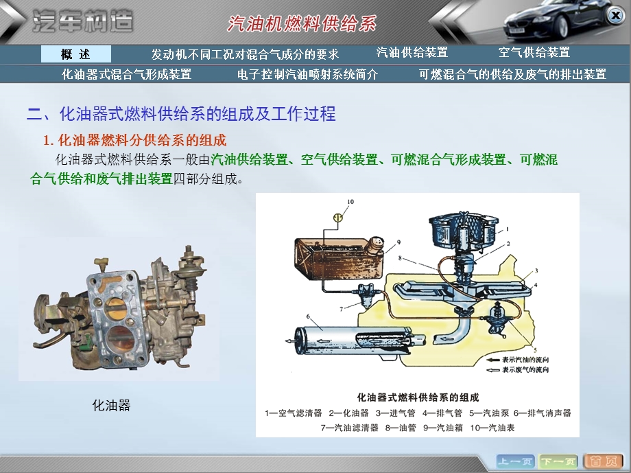 汽车构造ppt课件汽油机燃料供给系.pptx_第2页