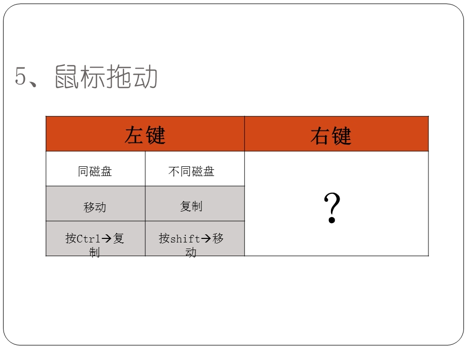 文件和文件夹删除恢复课件.pptx_第3页