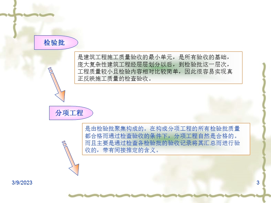 建筑工程施工质量验收统一标准宣贯课件.ppt_第3页