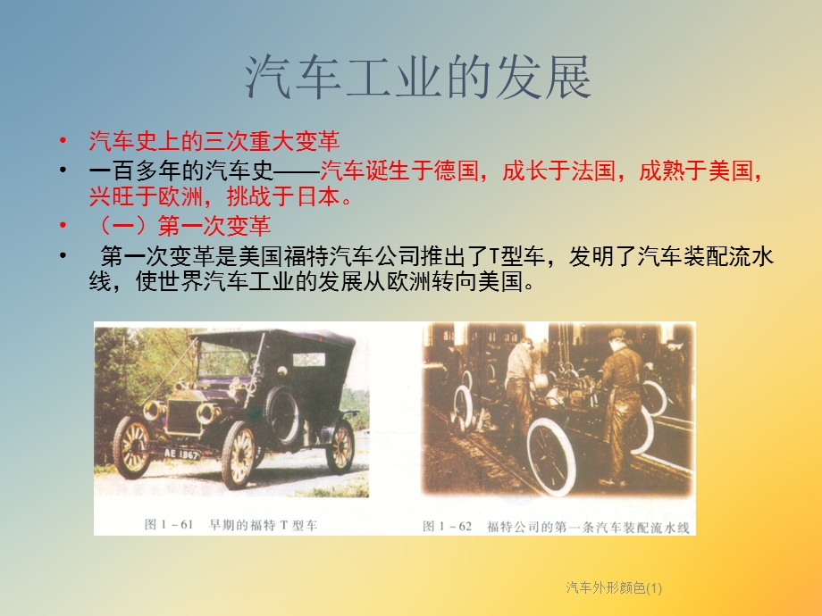 汽车外形颜色课件.ppt_第2页