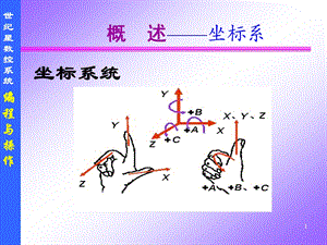 数控机床编程与操作9HNC22M数控铣床编程与操作课件.ppt