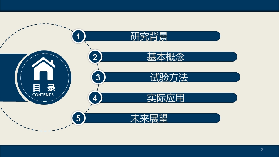 按钮切换内容创意西北工业大学蓝色扁平化学术风论文答辩ppt模板课件.pptx_第2页