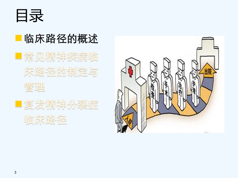 常见精神疾病临床路径课件.pptx_第3页