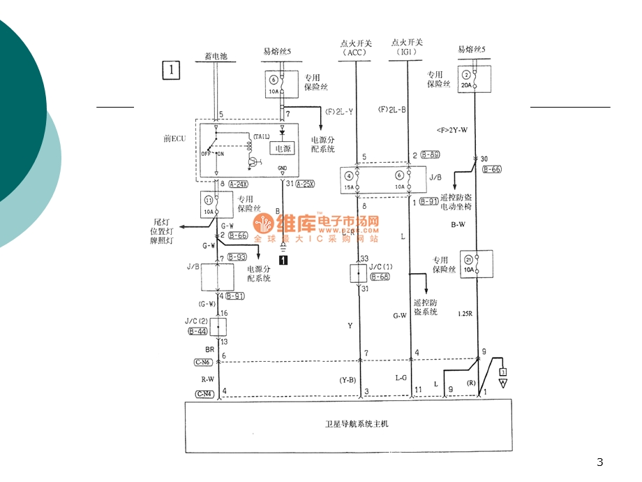 汽车电路的基本知识课件.ppt_第3页