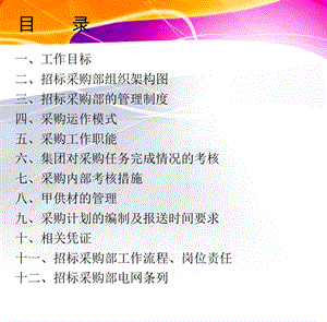 招标采购部绩效考核课件.pptx