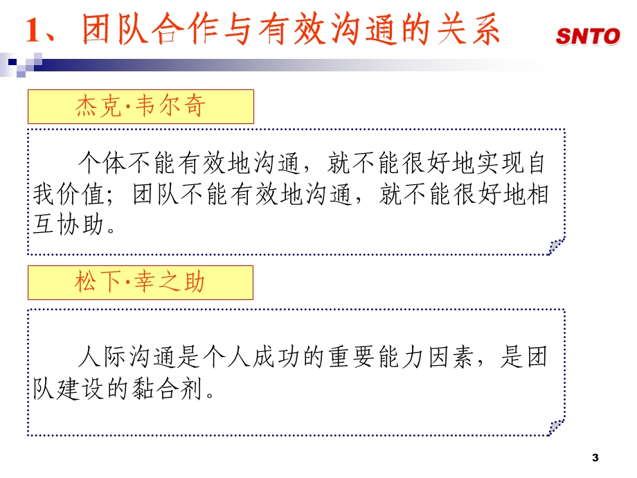 有效沟通与团队合作课件.ppt_第3页