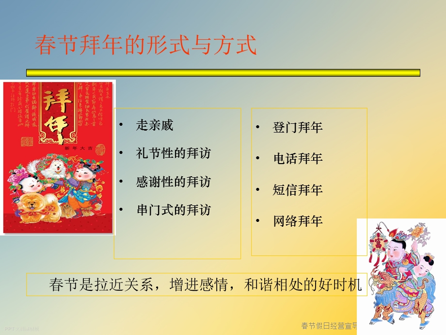 春节假日经营宣导版课件.ppt_第3页