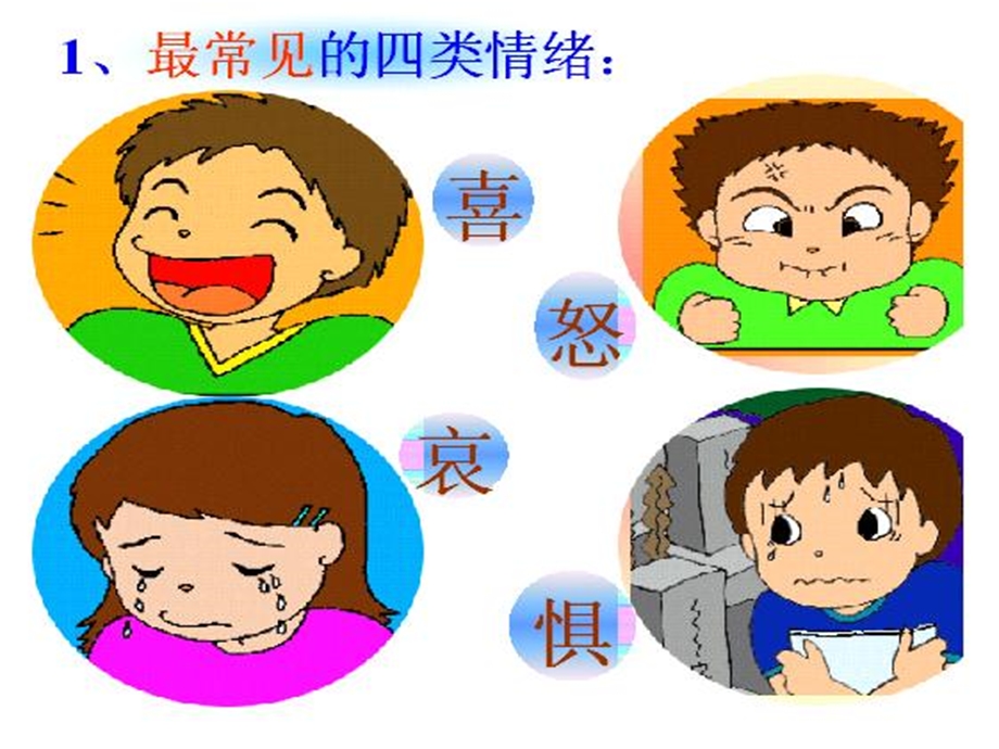 小学主题班会《情绪卡片》课件.ppt_第3页