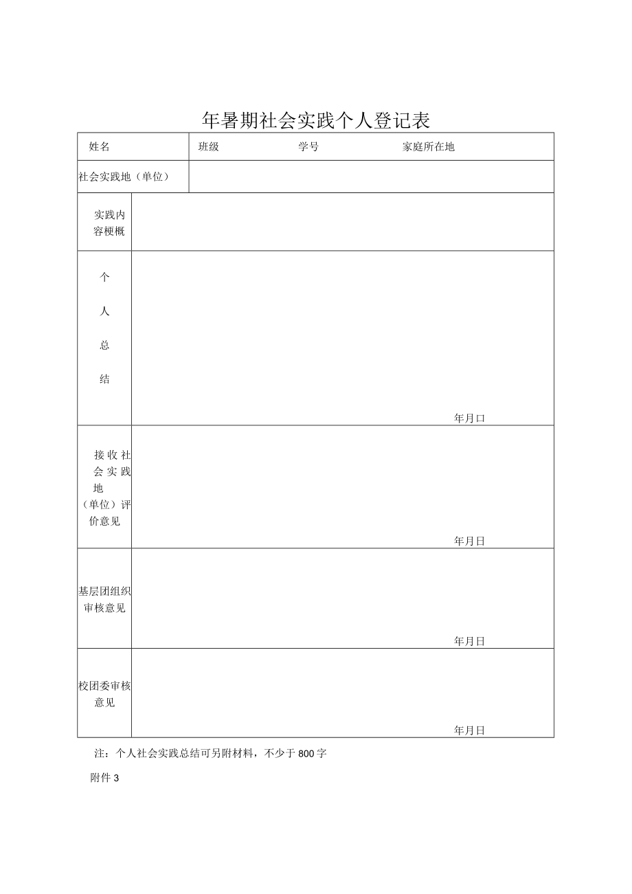 XX工程大学大学生暑期社会实践重点团队申报表.docx_第2页